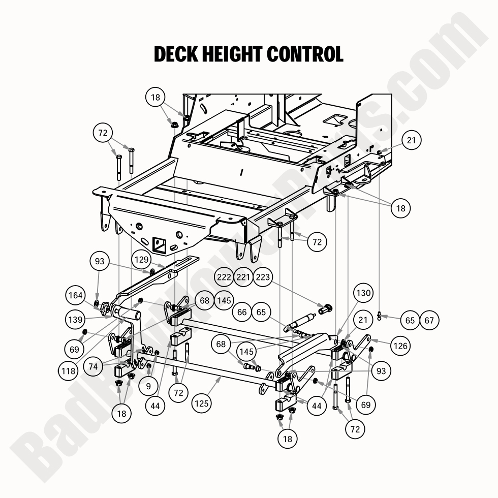 2020 Rogue - Deck Height Control